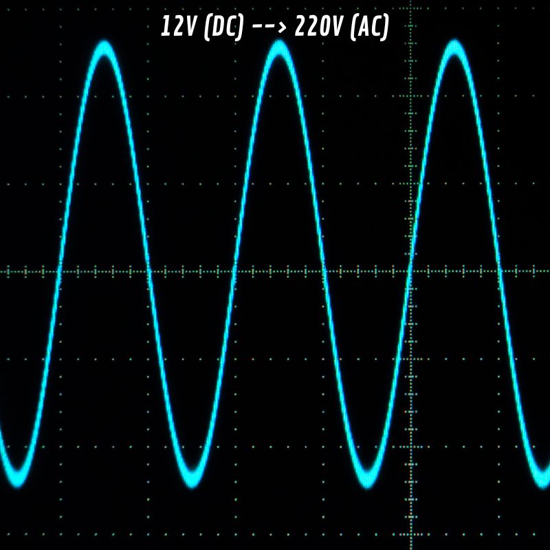 INVERTER ONDA PURA