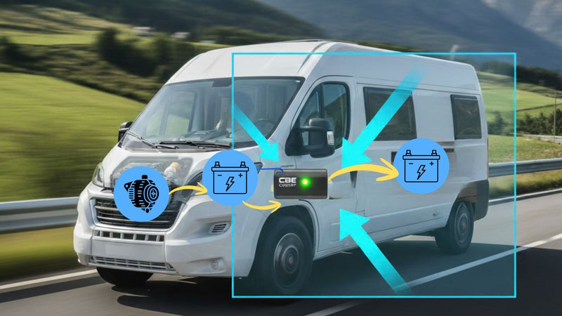 Parallelatori per ricarica batteria servizi camper da motore