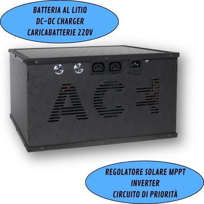 ACE ENERGY - E-BOX