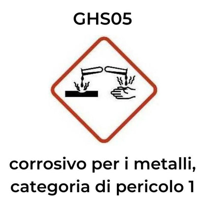 AcquaTravel segnale avviso GHS05 liquido corrosivo per metalli