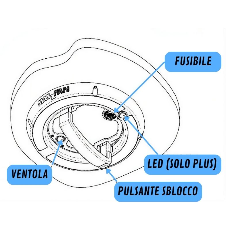 Airxcel MaxxFan Dome dettaglio funzionamento