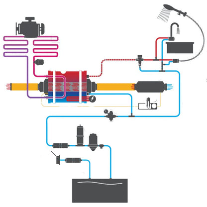 Autoterm CombiBOIL 7L schema di collegamento