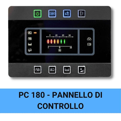 CBE PC180 pannello controllo utenze camper