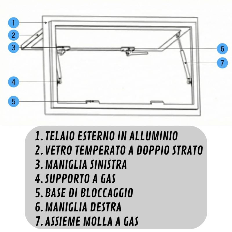Carbest RW Explorer elenco parti
