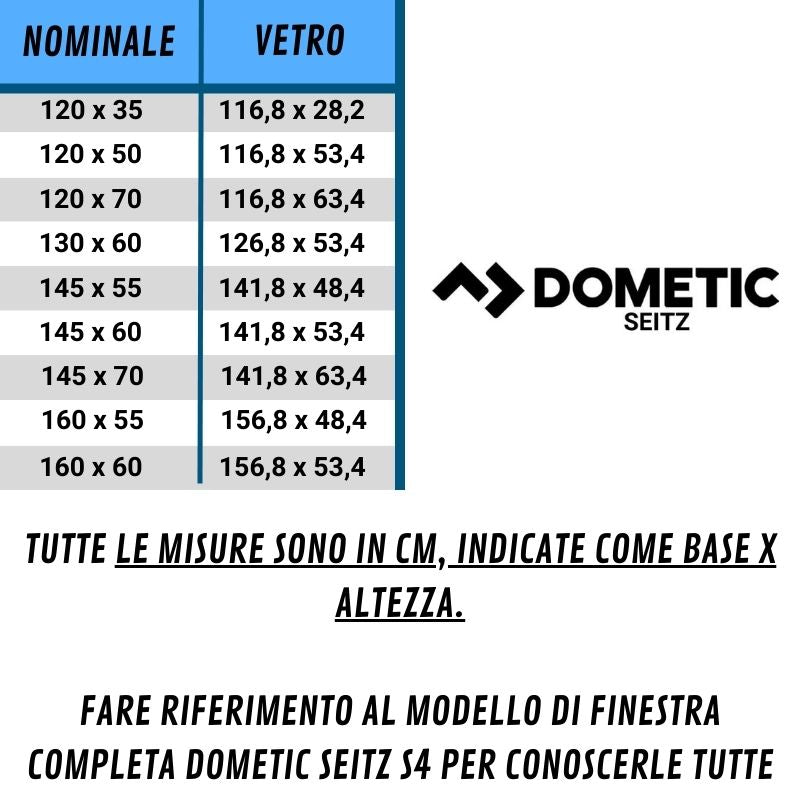 Dometic-Seitz ricambio S4 e S5 tabella misura nominale vs lastra 2