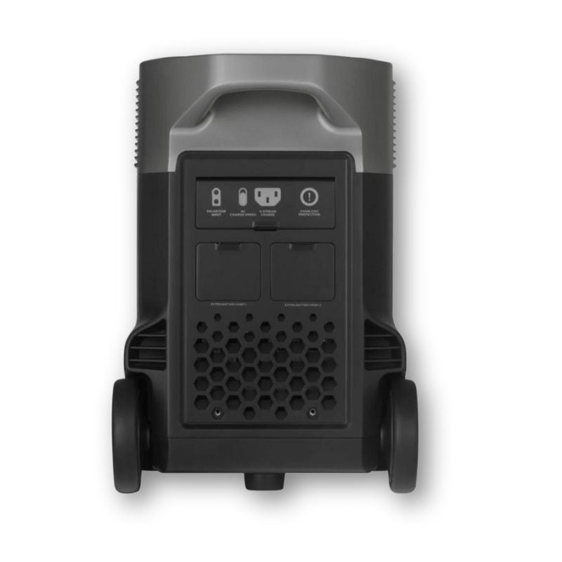 EcoFlow Delta Pro retro vista frontale