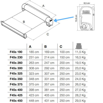 Fiamma F45S tendalino per camper, furgoni, roulotte e minivan disegno tecnico
