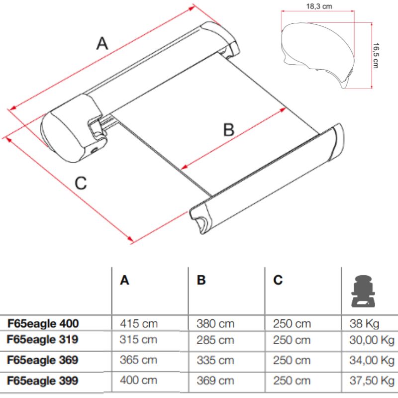 Fiamma F65EAGLE tendalino motorizzato per camper disegno tecnico