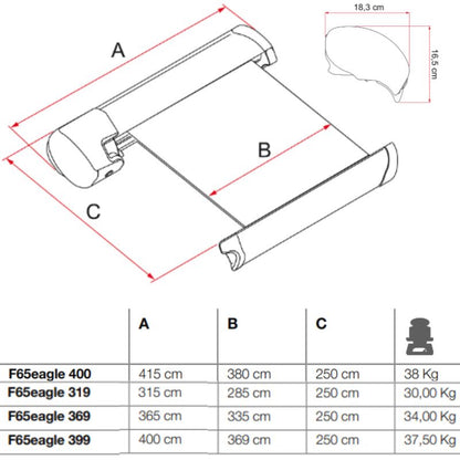 Fiamma F65EAGLE tendalino motorizzato per camper disegno tecnico