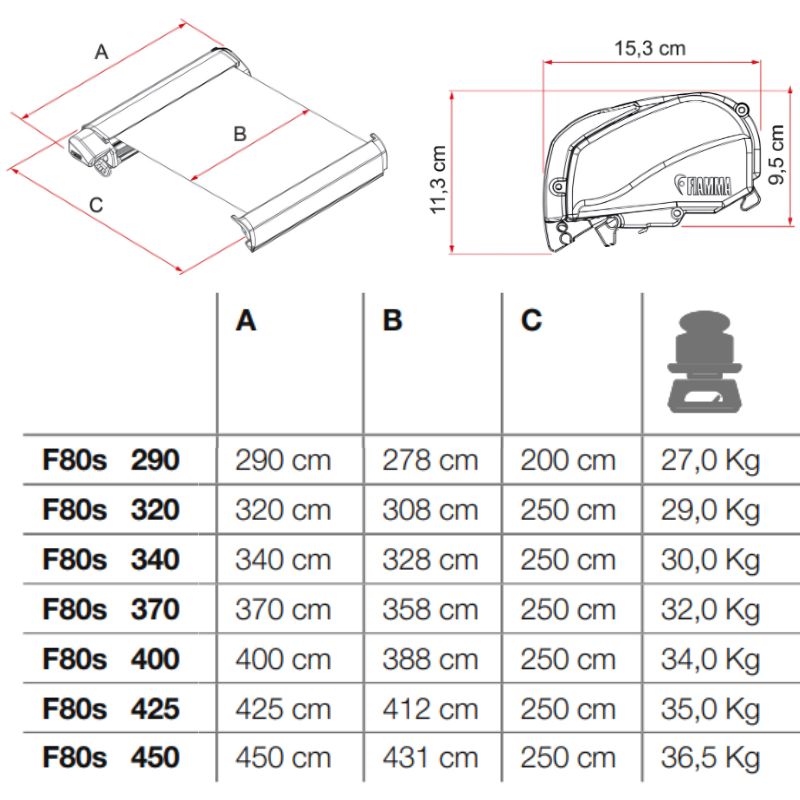 Fiamma F80S tendalini tetto per camper, furgoni, roulotte, minivan disegno tecnico