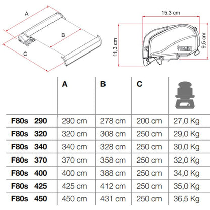 Fiamma F80S tendalini tetto per camper, furgoni, roulotte, minivan disegno tecnico