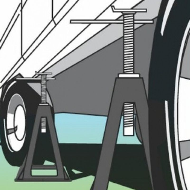 Fiamma Plastic Jacks infografica utilizzo