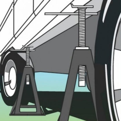 Fiamma Plastic Jacks infografica utilizzo