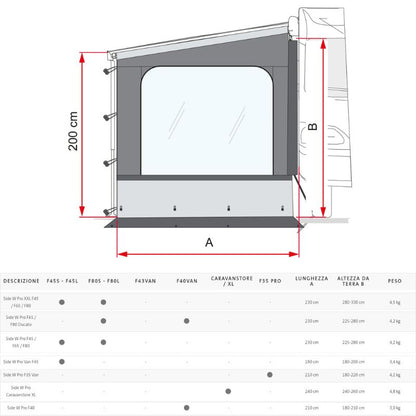 Fiamma Side W Pro tabella misure e compatibilità