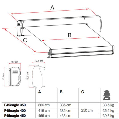 Fiamma f45eagle tendalino da parete per camper disegno tecnico