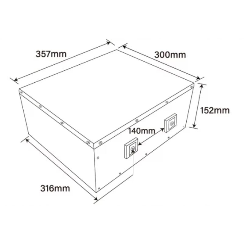IDEALAKKU - SERIE IA