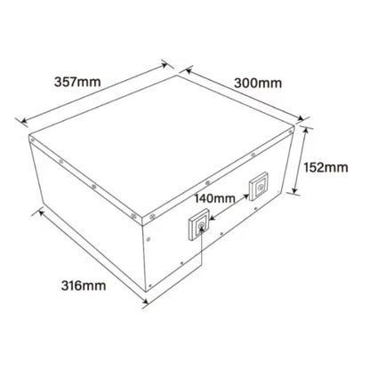 IDEALAKKU - SERIE IA