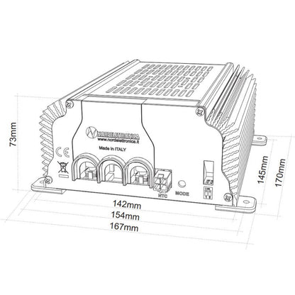 NordElettronica NE325 disegno tecnico misure