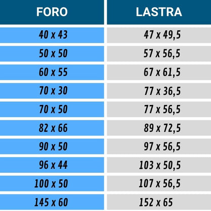 Plastoform FAN nere tabella misure lastra e foro