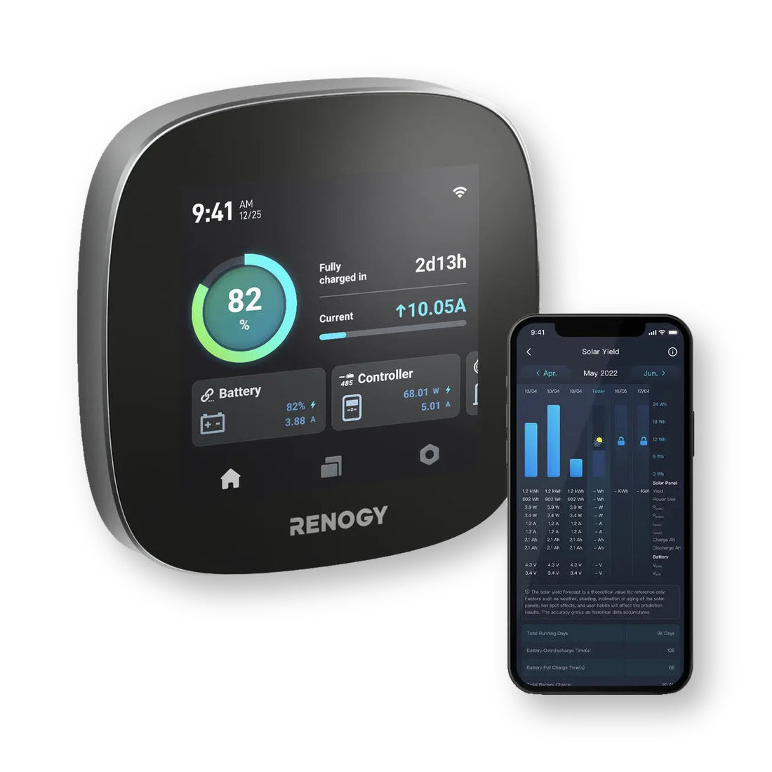 Renogy ONE Core centralina di monitoraggio con display touch da 4 pollici