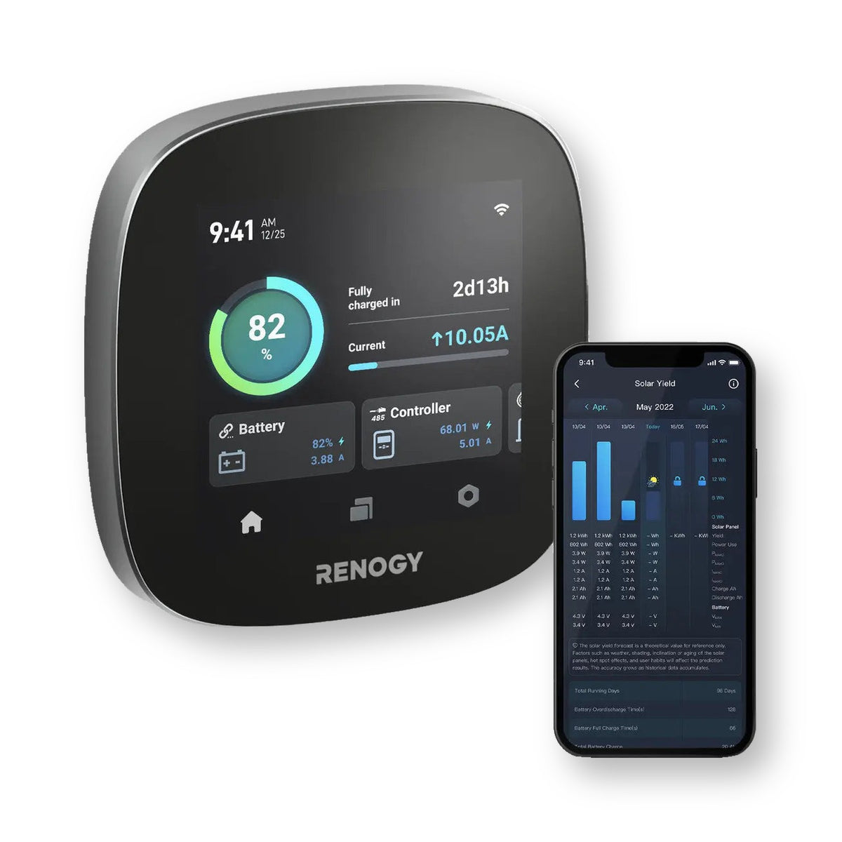Renogy ONE Core centralina di monitoraggio con display touch da 4 pollici