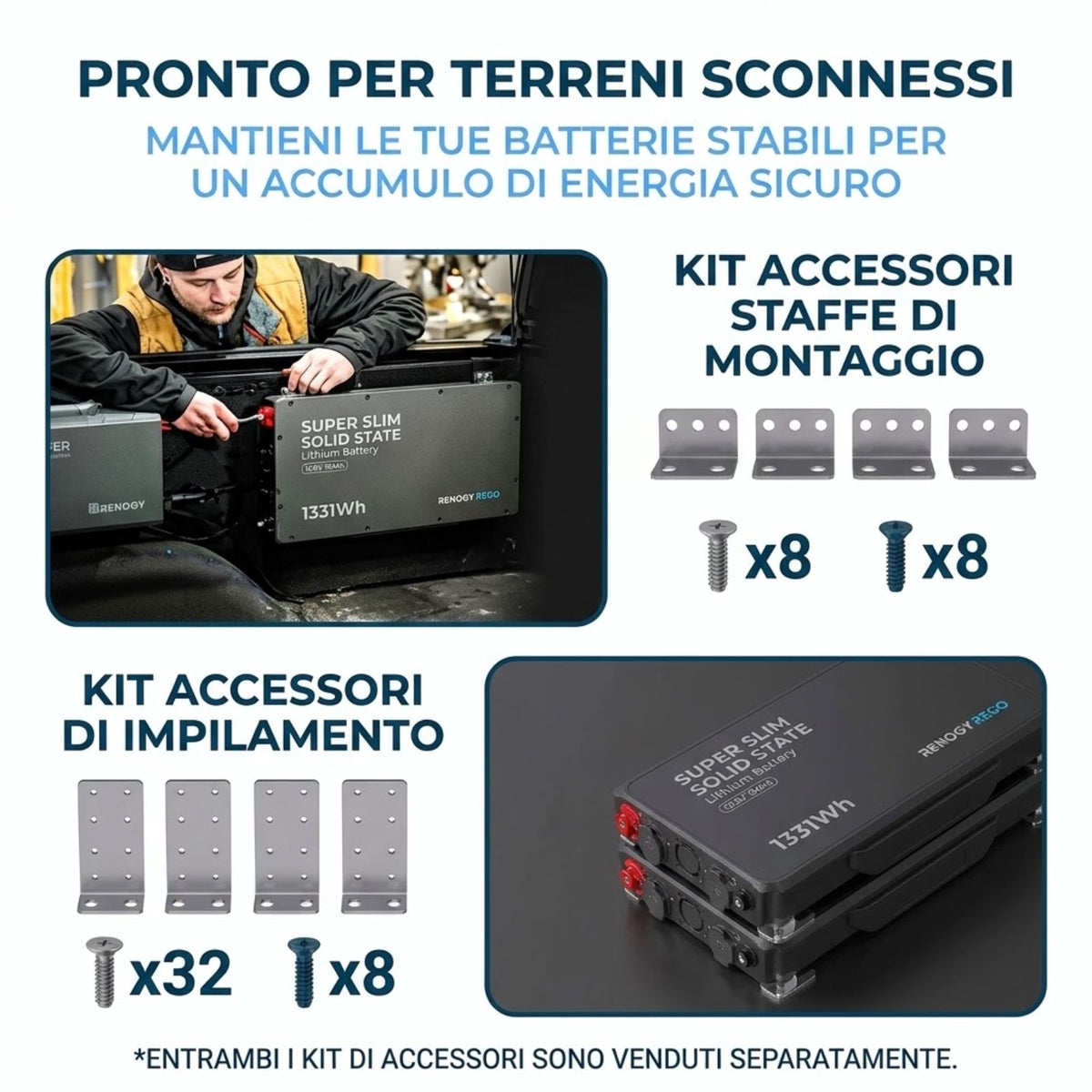 Renogy REGO Super Slim 104Ah accessori fissaggio inclusi