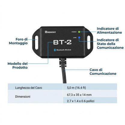 Renogy modulo Bluetooth BT-2 infografica parti componenti