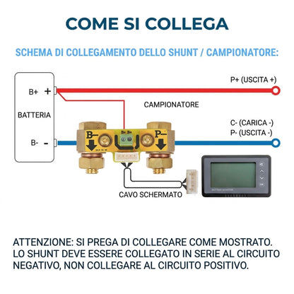 Renogy monitor batteria RBM500 infografica collegamento elettrico