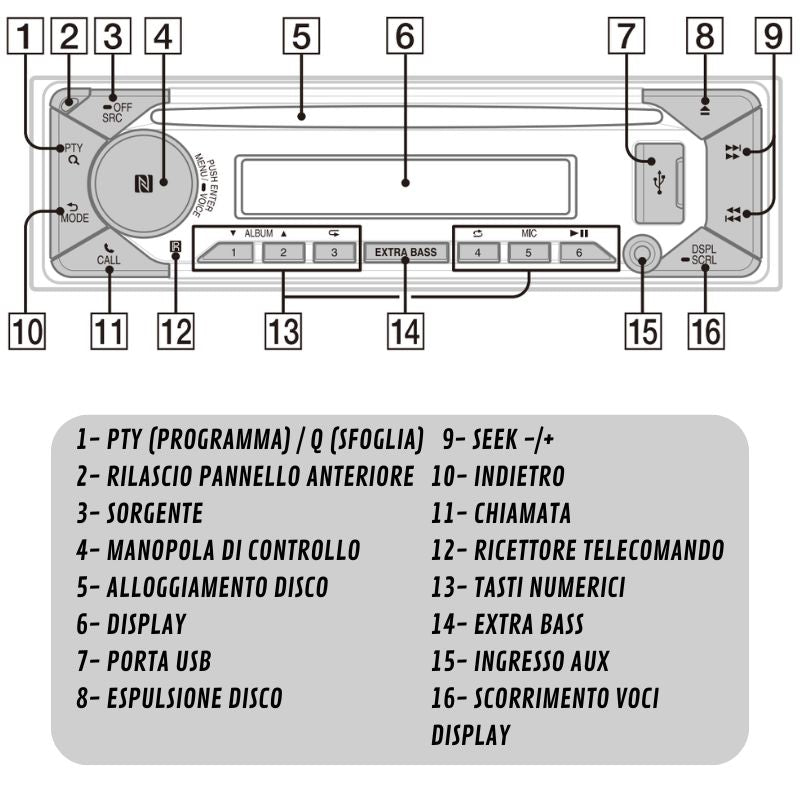 SONY MEX-N7300BD schema descrizione comandi