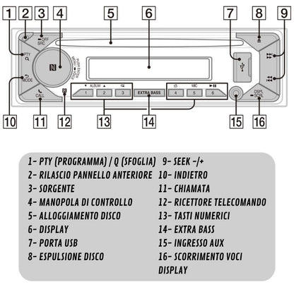 SONY MEX-N7300BD schema descrizione comandi