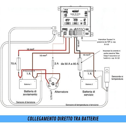 Schaudt WA 121545 schema collegamento diretto tra batterie