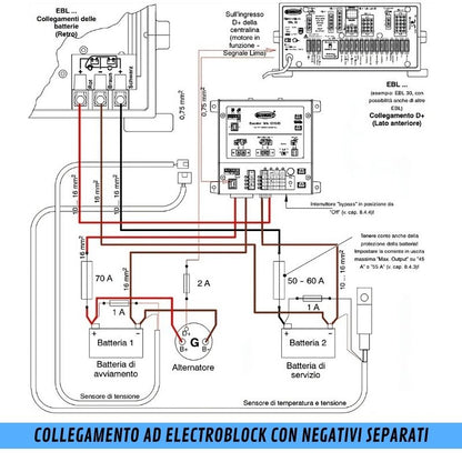 Schaudt WA 121545 schema collegamento electroblock negativi separati