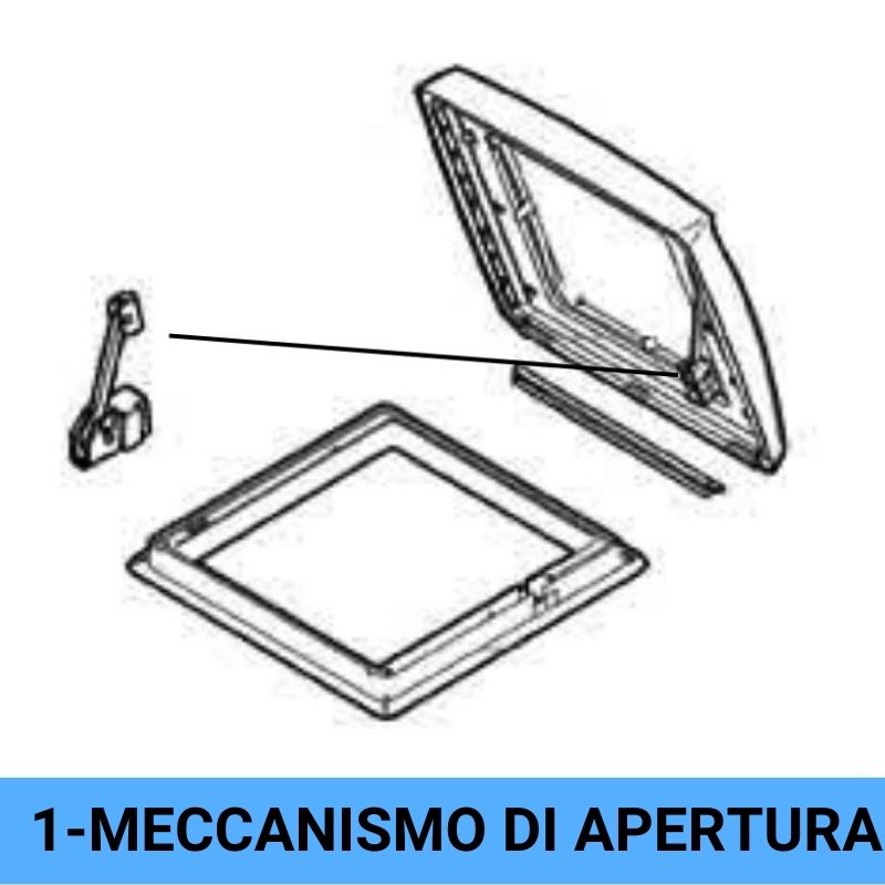 Thule ricambi oblò Vent meccanismo di apertura