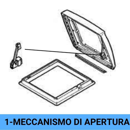 Thule ricambi oblò Vent meccanismo di apertura