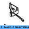 7 - PANNELLO DI CONTROLLO