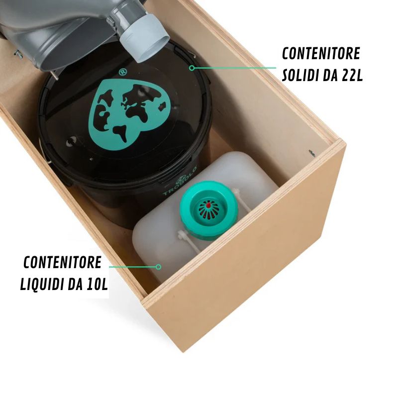 Trobolo Terabloem Plus disposizione interna elementi