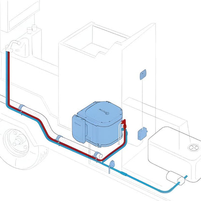 Truma BG 10 e BGE 10 schema di montaggio