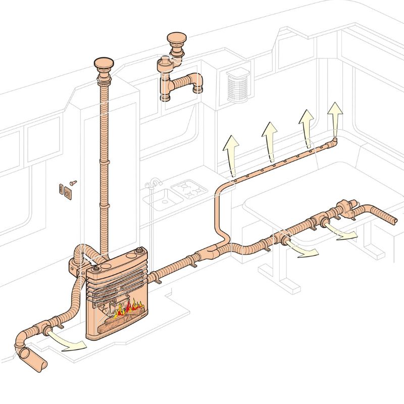 Truma Ultraheat schema di collegamento montaggio