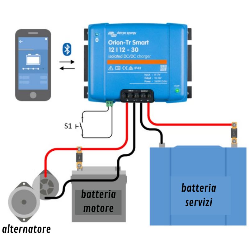 Victron Energy Orion TR12-12 (isolato) schema collegamento