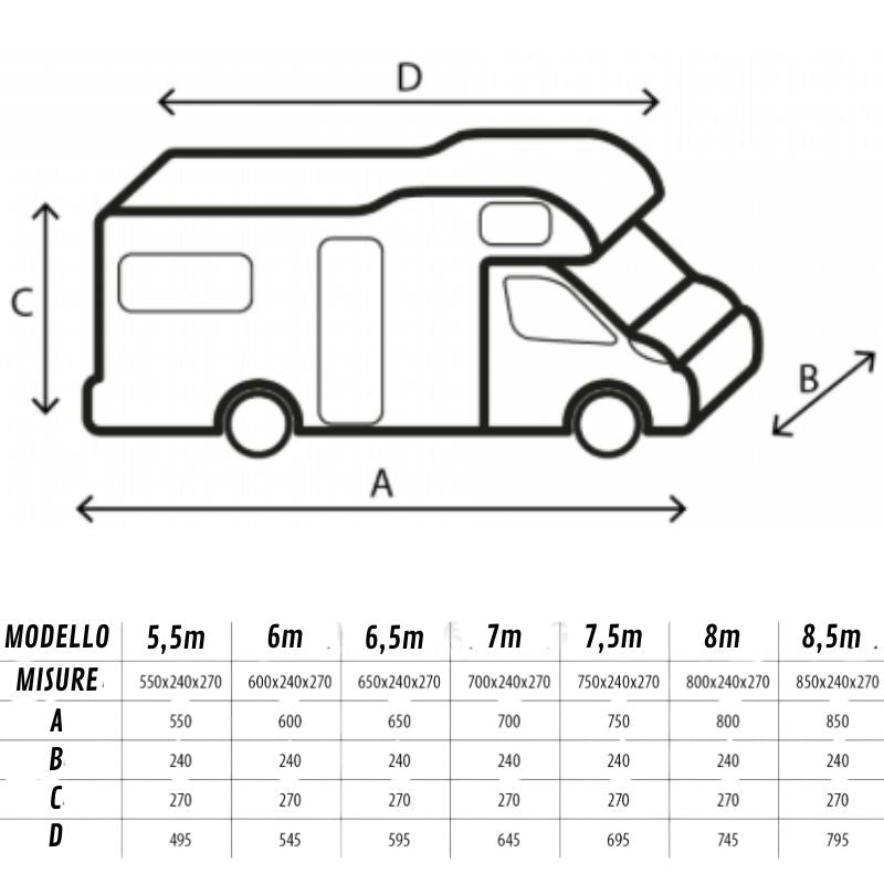 BRUNNER - CAMPER COVER 6M- MANSARDATI