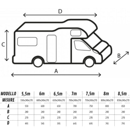 BRUNNER - CAMPER COVER 6M- MANSARDATI