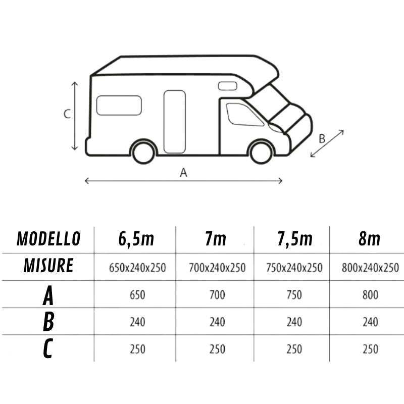 BRUNNER - CAMPER COVER SI 6M- SEMINTEGRALI &amp; MOTORHOME