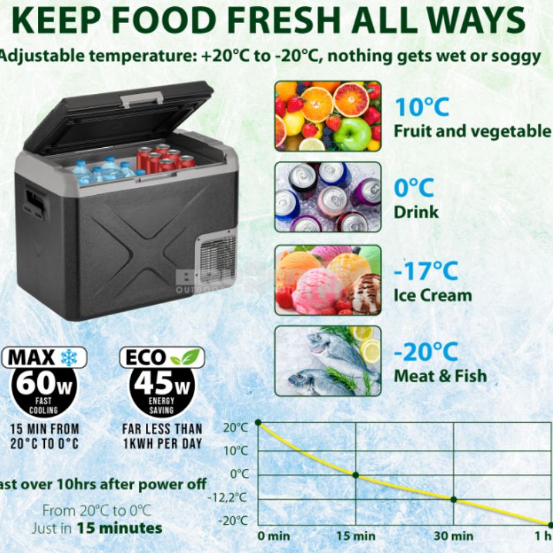 BRUNNER - POLARYS - FREEZE SZ
