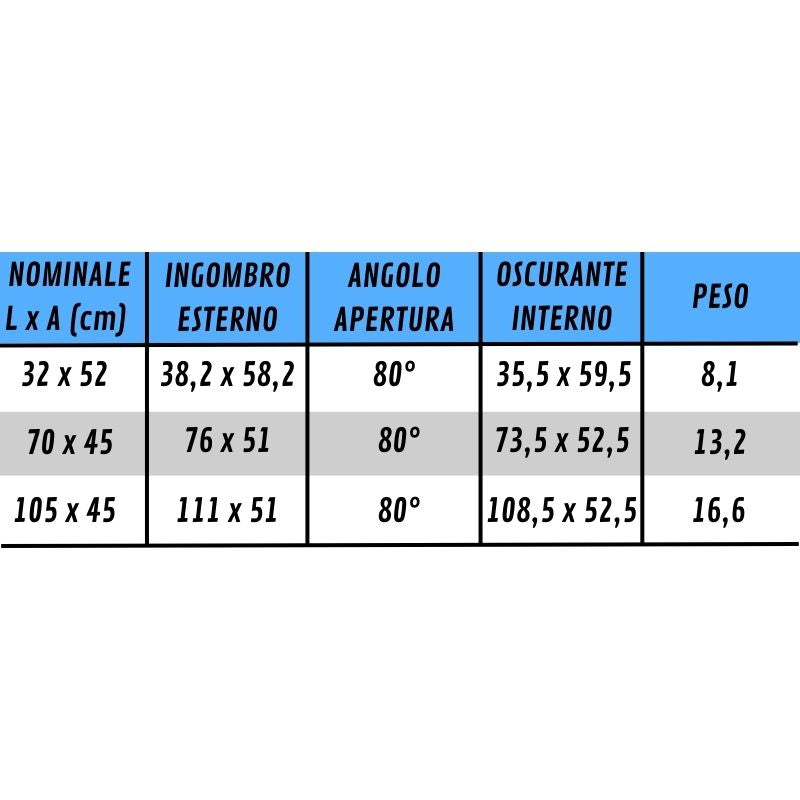 CARBEST - RW EXPLORER