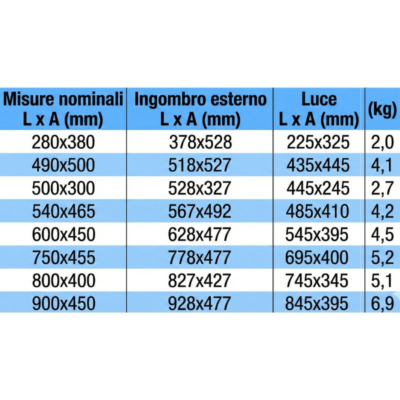 CARBEST - RW FUSION CURVED