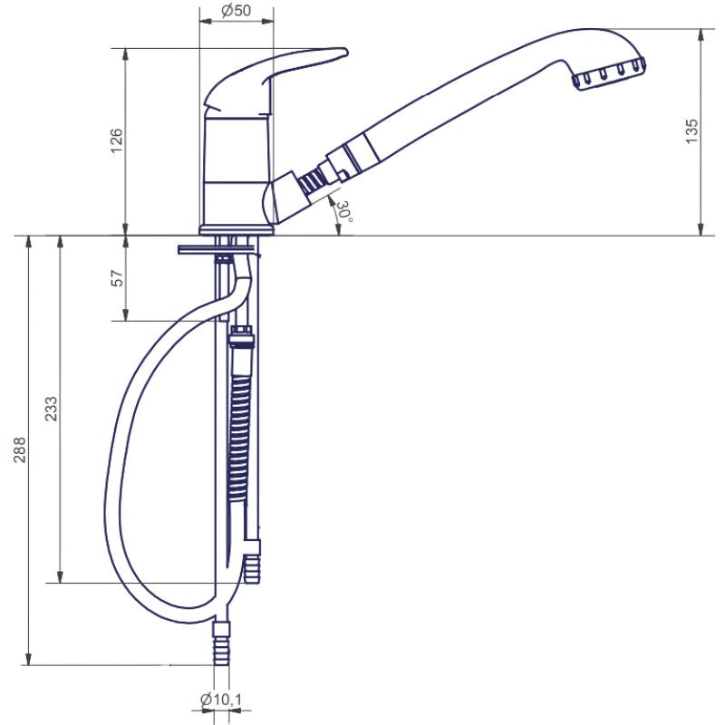 COMET - ROMA + LONDON