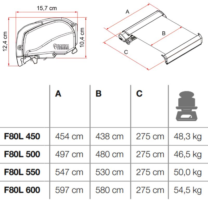 FIAMMA - F80L