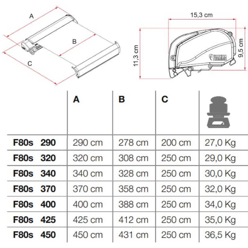 FIAMMA - F80S