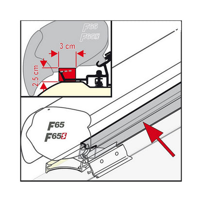 Fiamma Kit Rain Guard per tendalini F80 e F65, con le misure di montaggio