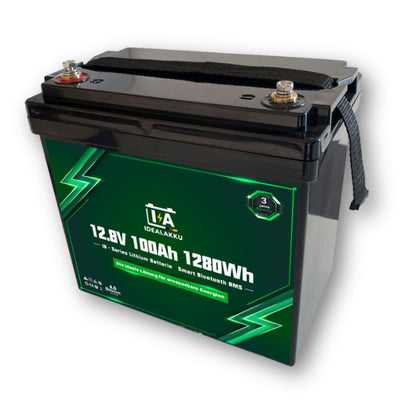 IDEALAKKU - SERIE MINI